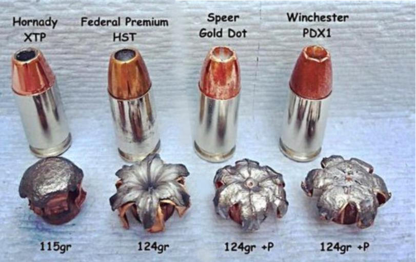 Expanded Hollow Point